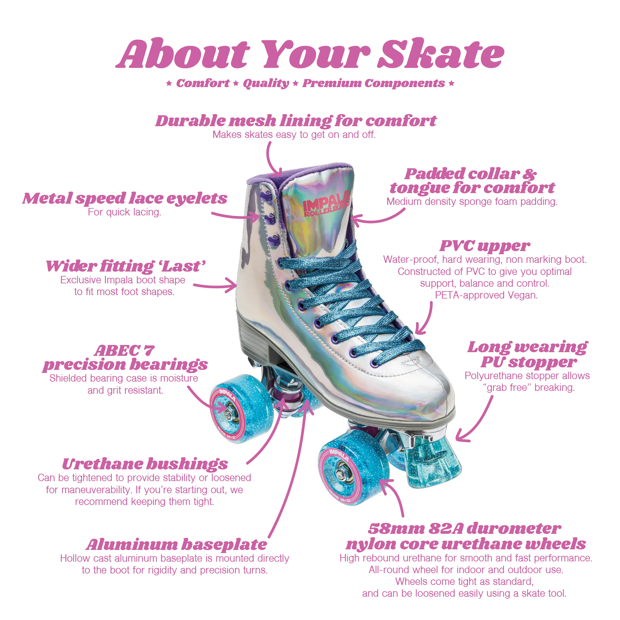 Impala Rollerskate - Pink / Yellow